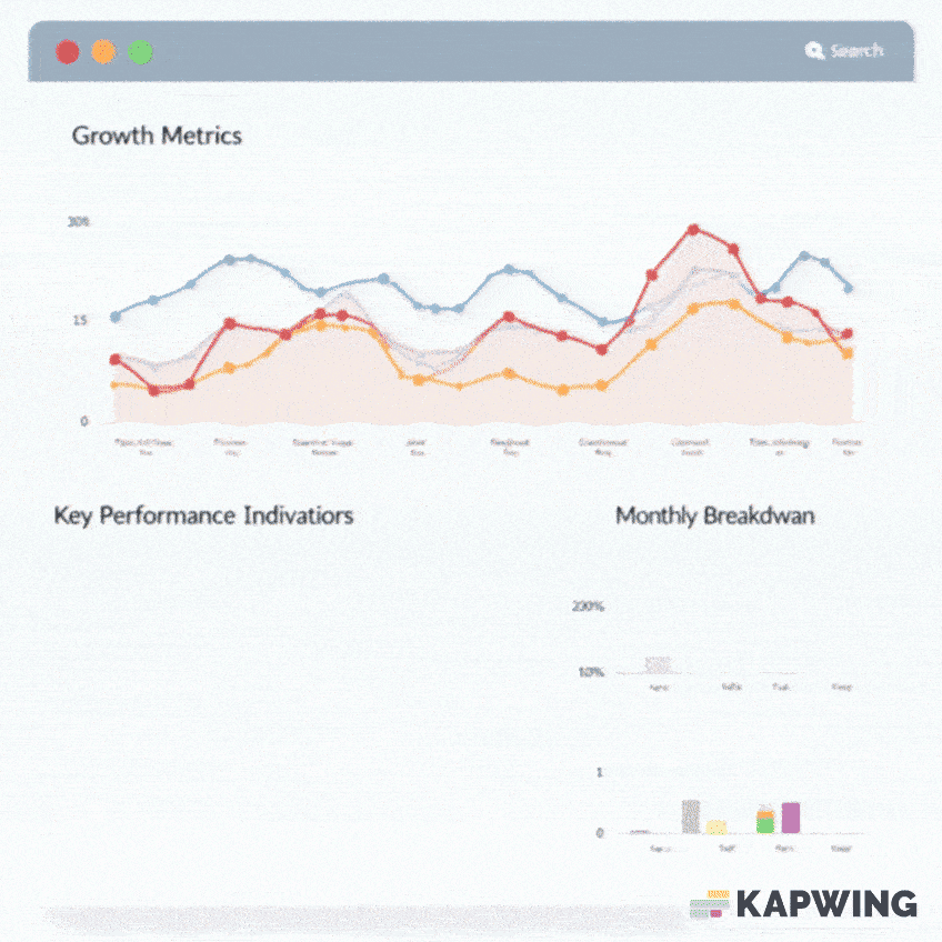 Competence not clock time